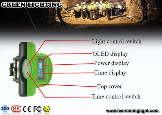 Faro estraente verde 6,4 del LED ah con lo schermo di OLED con i pp meterial