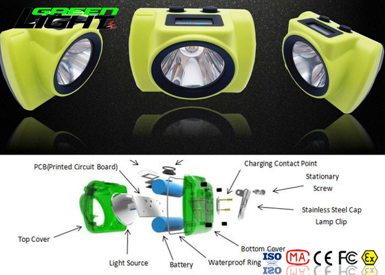 estrazione mineraria senza cordone ATEX protetto contro le esplosioni ricaricabile M1 IP68 della lampada di cappuccio della batteria 6.8Ah