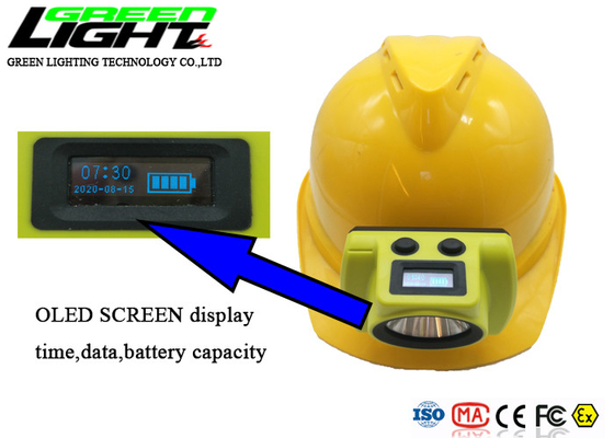 Lente temperata 6800mAh 385LUM 20000 LUX Led Miner Head Light