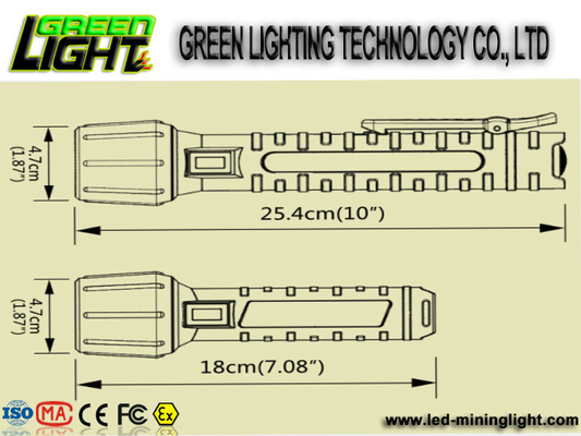Torce protette contro le esplosioni del PC IP68 1300lum 25000lux 10W