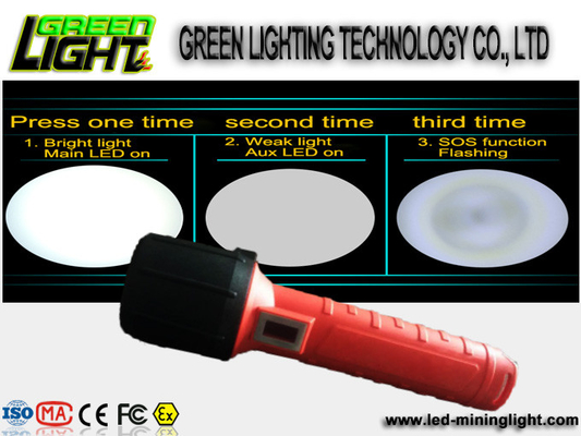 Torce protette contro le esplosioni del PC IP68 1300lum 25000lux 10W