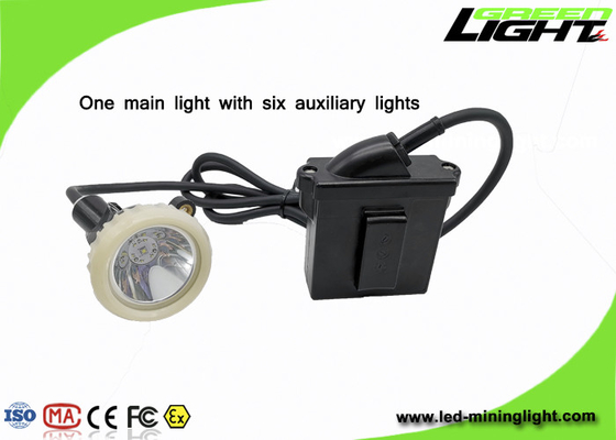 luci estraenti ricaricabili del cappuccio di 1.11W 10000lux 6.6Ah