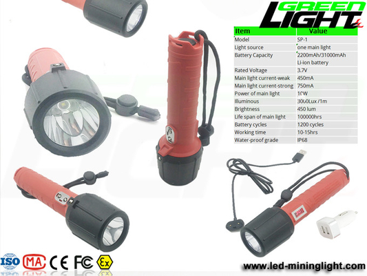 luce di fiaccole protetta contro le esplosioni IP68 450lum di 3000lux 2200mAh