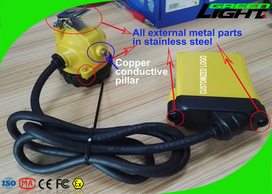 3W l'estrazione mineraria portatile del CREE 25000lux 390lum ha condotto le luci con la batteria 10400mAh