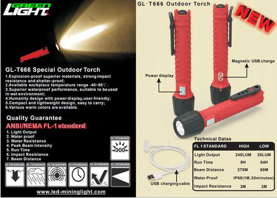1300Lum LED Torcia Torcia USB Ricaricabile Schermo Digitale IP68 Torcia Led Anti Esplosiva per Esterno